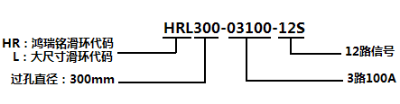 定制滑環(huán) 定制滑環(huán)