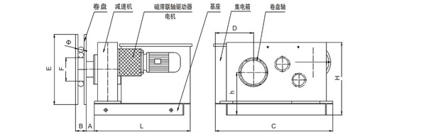 導電滑環結構圖